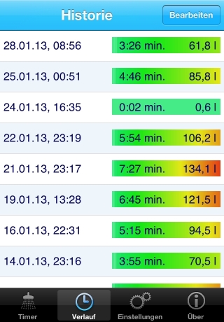 iPhone live: iFile from Jan 28 7:59:59