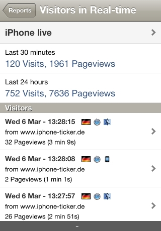 iPhone live: iFile from Mar 6 12:28:36