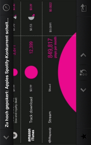 iPhone live: iFile from Mar 10 19:07:00