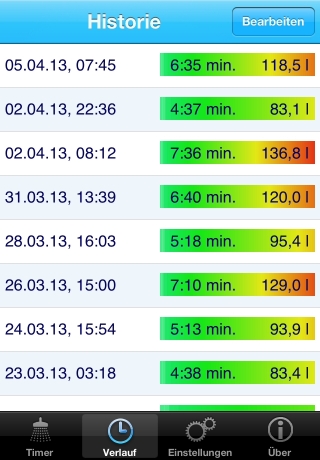 iPhone live: iFile from Apr 5 6:51:47