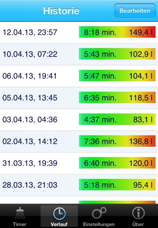 iPhone live: iFile from Apr 12 22:05:24