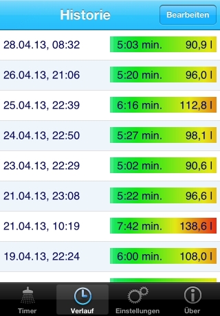 iPhone live: iFile from Apr 28 6:37:47