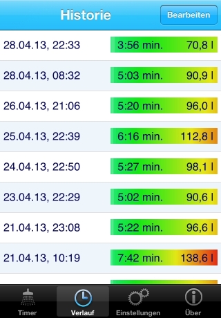 iPhone live: iFile from Apr 28 20:38:00