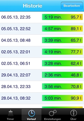 iPhone live: iFile from May 6 20:40:37