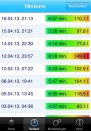 iPhone live: ShowerTimer from Apr 16 19:19:19